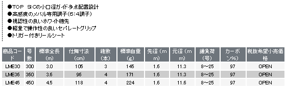 ロングメバル　LME45【値引き応相談】