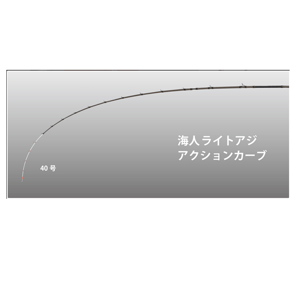 画像: ≪'16年6月新商品！≫ アルファタックル（alpha tackle） 海人 ライトアジ 175〔仕舞寸法 90.5cm〕 【ショップレビューを書いて次回使える送料無料クーポンGET】