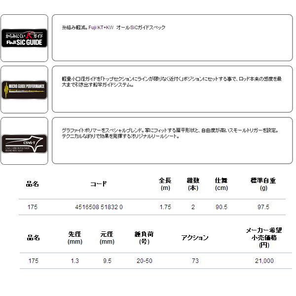 画像: ≪'16年6月新商品！≫ アルファタックル（alpha tackle） 海人 ライトアジ 175〔仕舞寸法 90.5cm〕 【ショップレビューを書いて次回使える送料無料クーポンGET】