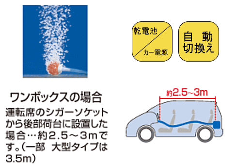 画像: ハピソン  カー電源/乾電池式2WAYエアーポンプ YH-737B